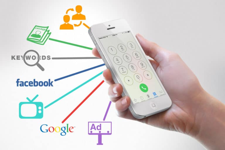 Le call tracking, un équipement marketing très performant