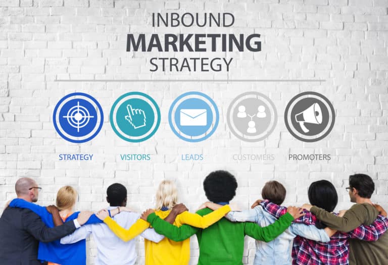 Les apports de l’étude et du sondage en matière d’inbound marketing