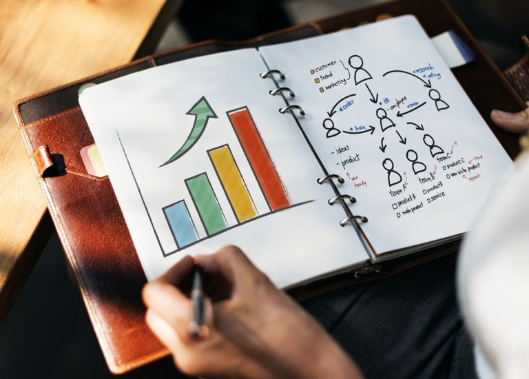 Du marketing direct pour son image